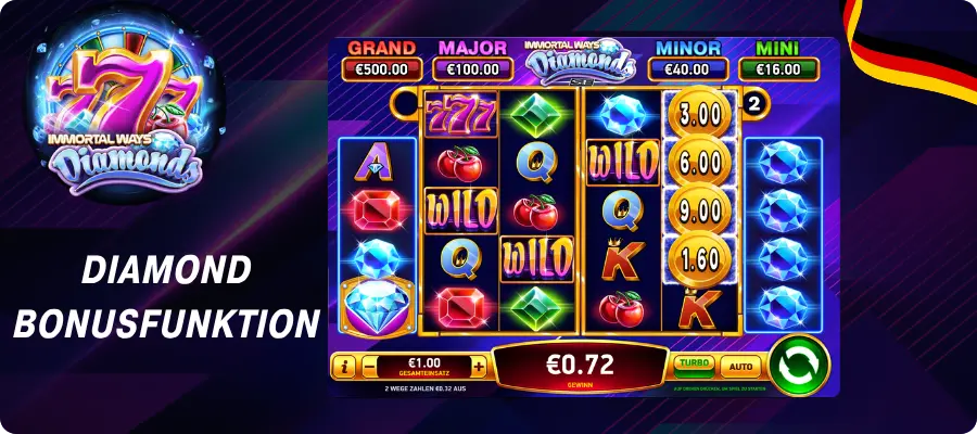 Immortal Ways Diamonds – Diamond Bonusfunktion mit Wilds und Jackpot-Anzeige